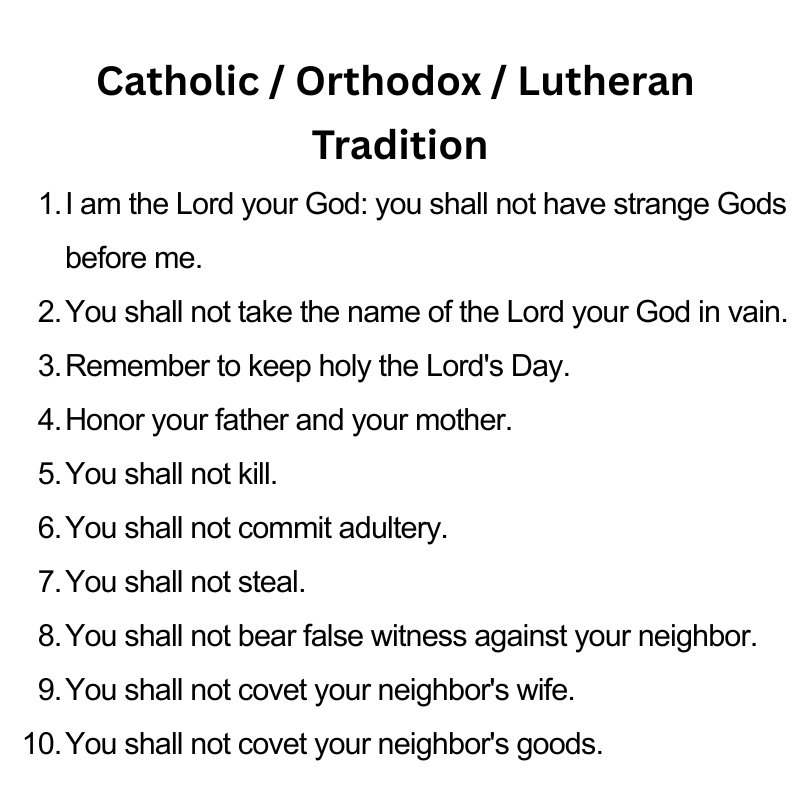 Ten Commandments Wall Hanging from the Holy Land