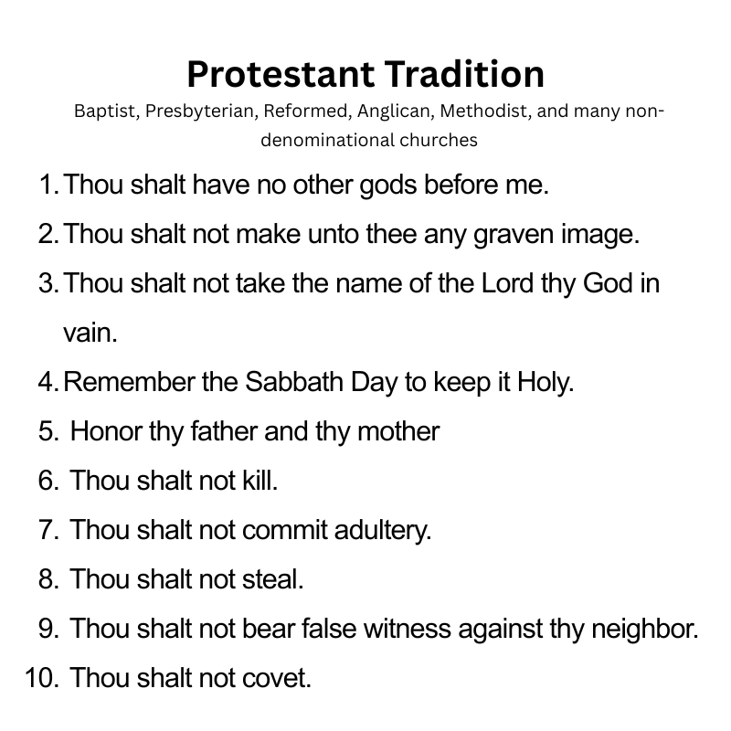Ten Commandments Wall Hanging from the Holy Land