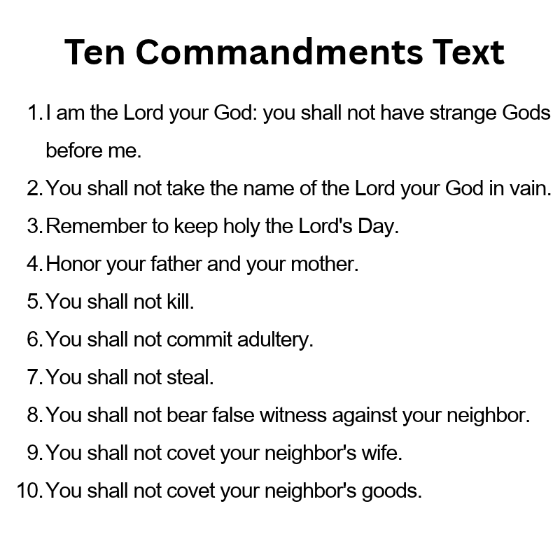 Ten Commandments Wall Hanging from the Holy Land